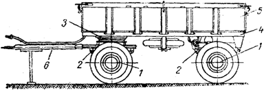Created by DPE, Copyright IRIS 2005